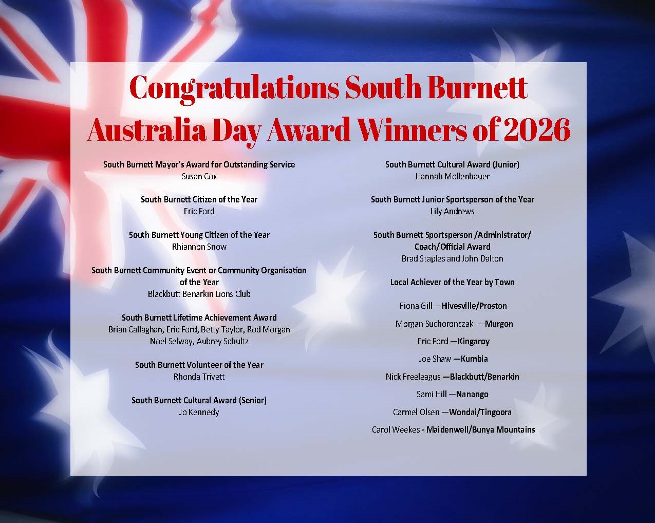 Australia Day - 2026 Winners - For Online Honour Board.jpg