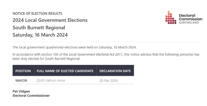 28 03 2024 Local government elections south burnett regional notice of results mayor