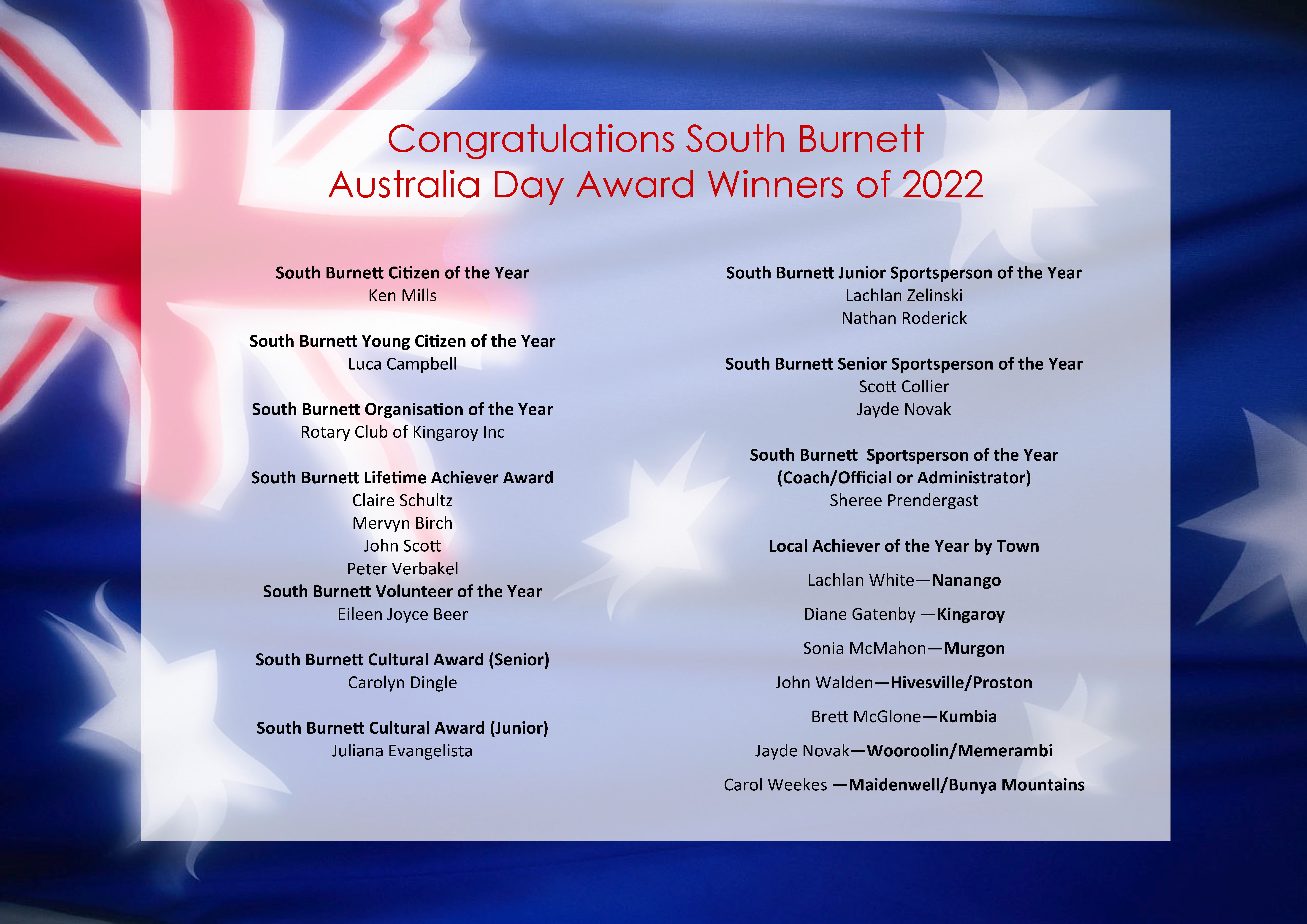 Australia day 2022 winners for online honour board