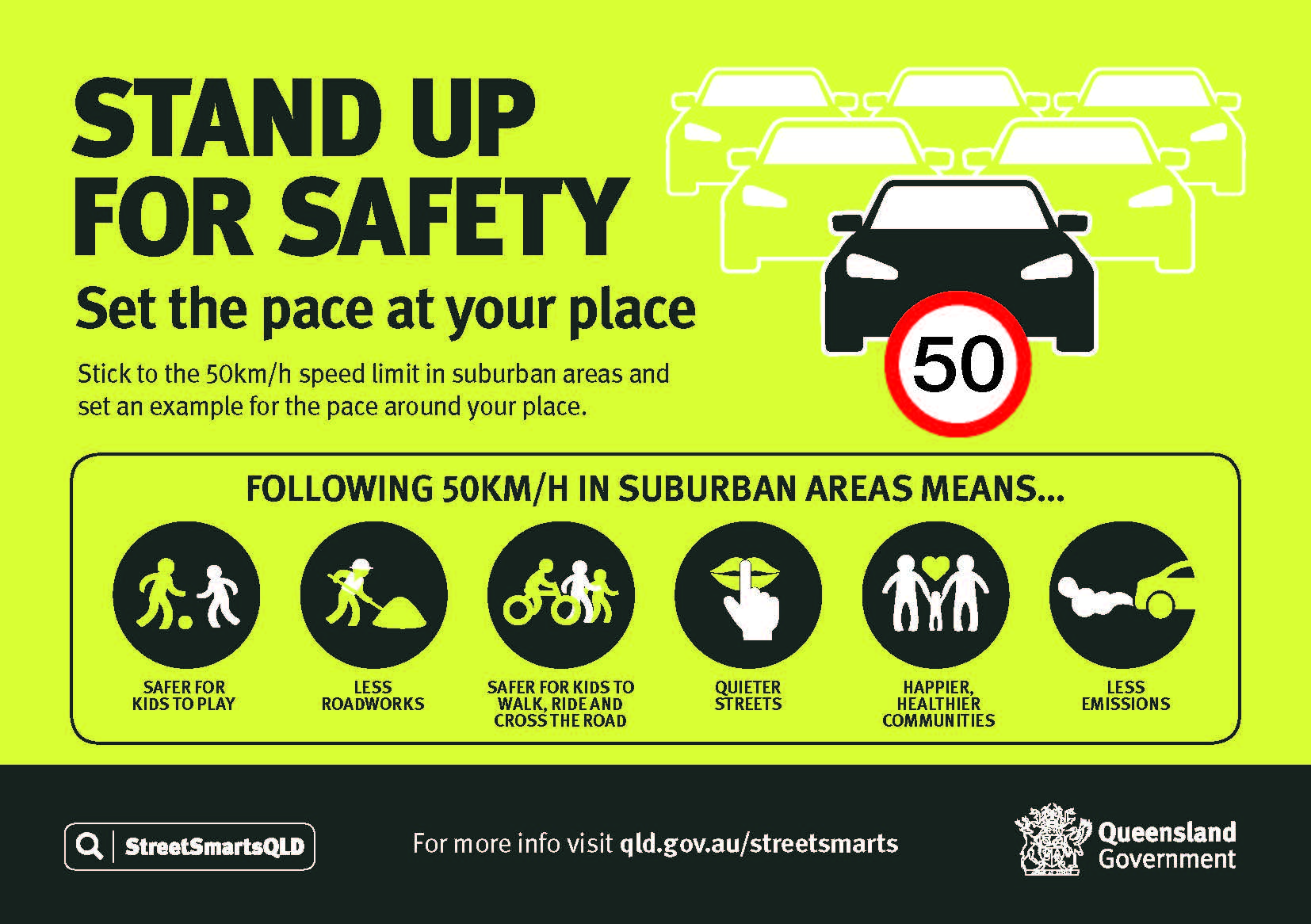 Images (3): Queensland Road Safety Week Posters