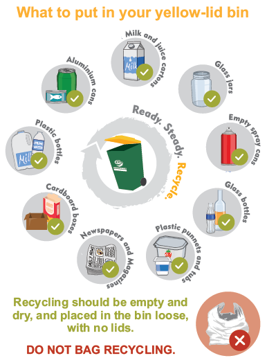 Recycling – South Burnett Regional Council